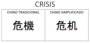 Traducción de la palabra crisis al idioma chino